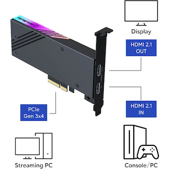 Imagen 2 de AVerMedia Tarjeta de Captura HDMI GC575 Live Gamer 4K 2.1 PCIe, Color Gris, Dimensiones 121 x 160.5 x 21.5 mm