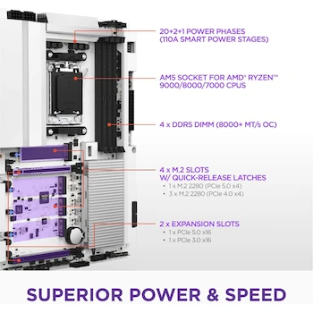 Imagen 2 de NZXT N9 X870E White RGB Motherboard - AMD X870E Chipset, AM5 Socket, DDR5 Memory, ATX Form Factor, WiFi 7, Bluetooth 5.4, Model N9-X87XT-W1, Full Metal Cover, White PCB, Clean Gamer Design