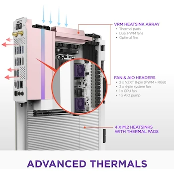 Imagen 3 de NZXT N9 X870E White RGB Motherboard - AMD X870E Chipset, AM5 Socket, DDR5 Memory, ATX Form Factor, WiFi 7, Bluetooth 5.4, Model N9-X87XT-W1, Full Metal Cover, White PCB, Clean Gamer Design