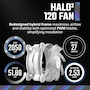 Miniatura de Cooler Master MasterFan MF120 Halo² White Edition 3 en 1 - Ventiladores de Caja PC 120 mm, Anillos aRGB Doble Bucle, Paquete Triple Blanco