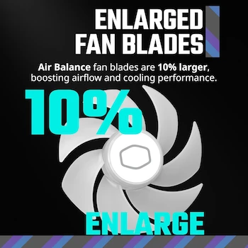 Imagen 4 de Cooler Master MasterFan MF120 Halo² White Edition 3 en 1 - Ventiladores de Caja PC 120 mm, Anillos aRGB Doble Bucle, Paquete Triple Blanco