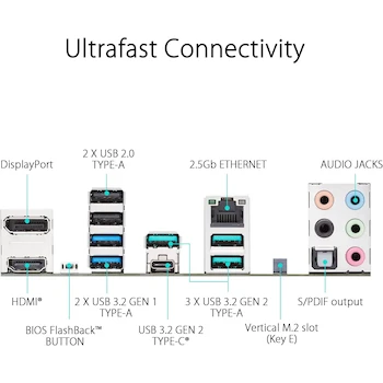 Imagen 5 de ASUS Tarjeta Madre AMD B650, Prime B650-PLUS, Socket AM5, Ryzen 7000, ATX, DDR5