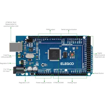 Imagen 5 de ELEGOO Mega 2560 R3 Tarjeta Placa Compatible con Arduino IDE con Microcontrolador Basada en ATmega2560 ATmega16U2 con USB Cable Azul Versión