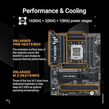Imagen 3 de Placa Base ASUS TUF Gaming X870E-PLUS WIFI7 AMD X870E ATX Socket AM5 DDR5 Máx 256GB para AMD Ryzen 9000, 8000 y 7000 Series