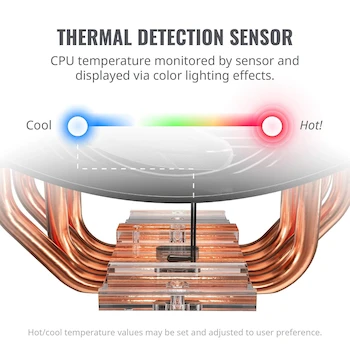 Imagen 3 de Cooler Master MasterAir MA410M ARGB Enfriador de Aire de CPU, Serie MasterAir, Modelo MAM-T4PN-218PC-R1, Dimensiones 111.8 x 130.9 x 165.1 mm, Ventiladores Dobles MF120R de 120 mm, Aletas de Aluminio, 4 Tubos de Calor de Cobre