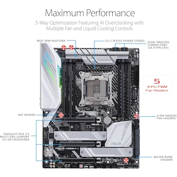 Imagen 2 de ASUS Prime X299-A II ATX Motherboard (Intel X299 Chipset, LGA 2066 Socket, DDR4 up to 4266 MHz, Max 256GB Memory, Black with Silver Accents, Size 30.5 cm x 24.4 cm)