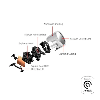 Imagen 2 de ASUS ROG RYUO III 360 ARGB White Edition All-in-one AIO Liquid CPU Cooler 360mm Radiator Anime Matrix LED Display ROG AF 12S ARGB Fan