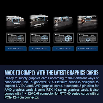 Imagen 5 de Thermaltake Toughpower SFX Platinum 1000W 80 Plus Platinum ATX 3.1 SFX Fuente de Alimentación Full Modular con Conector 600W 12V-2x6 Incluido Ventilador FDB 90mm PS-STP-1000FNFAPU-1