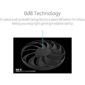 Imagen 4 de ASUS DUAL Radeon RX 6600 8GB GDDR6 AMD RDNA 2 Tarjeta Gráfica DUAL-RX6600-8G