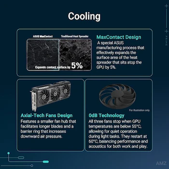 Imagen 3 de ASUS Prime AMD Radeon RX 9060 XT OC Edition 8GB GDDR6 Graphics Card, Model PRIME-RX9060XT-O8G