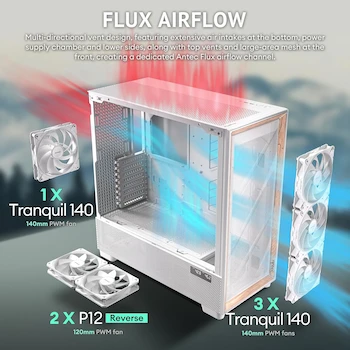 Imagen 3 de Antec Flux Pro White, Gabinete Full Tower E-ATX, 6 Ventiladores PWM Incluidos, Panel Frontal Alto Flujo con Madera de Abedul, PSU iShift 90°, USB 3.0 x2 + Tipo C