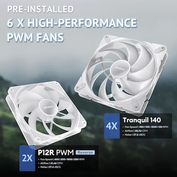 Imagen 5 de Antec Flux Pro White, Gabinete Full Tower E-ATX, 6 Ventiladores PWM Incluidos, Panel Frontal Alto Flujo con Madera de Abedul, PSU iShift 90°, USB 3.0 x2 + Tipo C