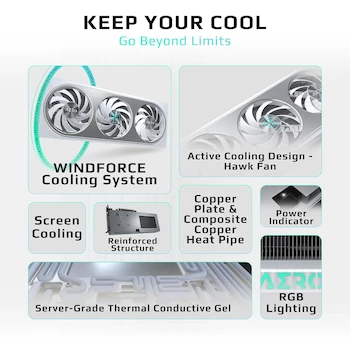 Imagen 3 de GIGABYTE GeForce RTX 5060 Ti Aero OC 8G Tarjeta Gráfica GV-N506TAERO OC-8GD 8 GB GDDR7