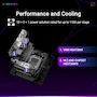 Miniatura de ASUS ROG Strix X870-I Gaming WiFi AMD AM5 X870 Mini ITX Placa Base