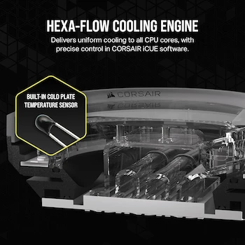 Imagen 4 de CORSAIR iCUE LINK XC7 RGB ELITE CPU Water Block - Cámara de Flujo Transparente - 24 LED RGB - Compatible Intel LGA 1700, AMD AM5 y anteriores - Gris Stealth