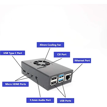 Imagen 2 de MICRO CONNECTORS, Inc. - Carcasa de Aluminio para Raspberry Pi 4 Modelo B con Ventilador de 40mm y Kit de Disipadores de Calor, Color Negro, Modelo RAS-PCS14-BK, Dimensiones 89.4 x 61.7 x 27.4 mm