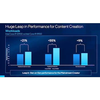 Imagen 3 de Intel Core i9-12900 (12ª Generación) Procesador Hexadeca-Core (16 Núcleos) - Paquete Minorista