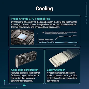 Imagen 3 de ASUS Prime GeForce RTX 5080 OC Edition 16GB GDDR7 Graphics Card, Model: PRIME-RTX5080-O16G, Size: 2.5-Slot, Dimensions: 304mm x 126mm