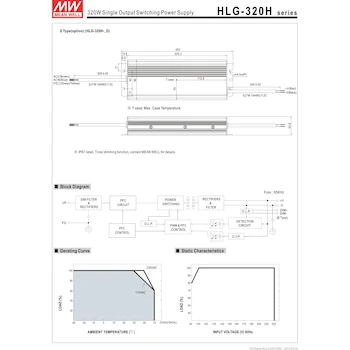 Imagen 5 de MEAN WELL HLG-320H-24 Fuente de alimentación conmutada AC a DC, salida única, 320 W, 24 V a 13.34 A, dimensiones 22 cm de largo x 6.8 cm de ancho x 3.9 cm de alto (8.86 pulgadas x 2.67 pulgadas x 1.52 pulgadas), serie HLG-320H