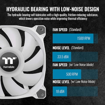 Imagen 5 de Thermaltake Pure Duo 140 mm ARGB White CL-F098-PL14SW-B Ventilador de Caja/Radiador con 2 Anillos de Luz 18 LED Direccionables 9 Aspas Rodamiento Hidráulico (Pack de 2)