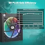 Miniatura de Redragon RGPS-850W 80+ Gold 850W ATX 3.0 PCIe 5.0 Fuente de Alimentación Totalmente Modular Ventilador RGB Smart Eco Compacta 160mm