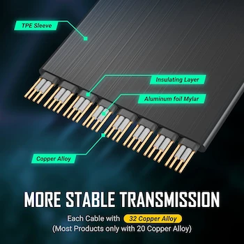Imagen 4 de Antec AT-RCAB-W200-PCIE4-RTX40 PCI-E 4.0 x16 Riser Cable Blanco 200mm Flexible 90 Grados Adaptador Alta Velocidad Serie RTX40