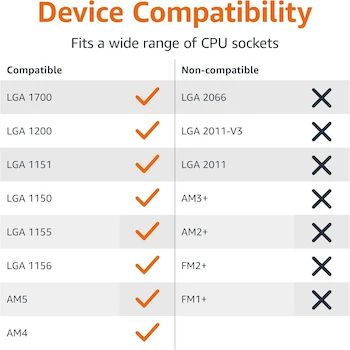 Imagen 4 de Amazon Basics - Enfriador de Aire para CPU con Tecnología Cooler Master, 4 Tubos de Calor, Ventilador RGB LED PWM de 92mm, Aletas de Aluminio, Modelo Compacto