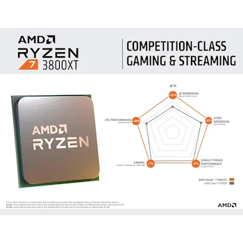 Imagen 3 de AMD Ryzen 7 3800XT Procesador de Sobremesa Desbloqueado de 8 Núcleos y 16 Hilos, Sólo CPU, Negro, 5cm x 5cm