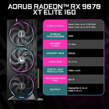 Imagen 2 de GIGABYTE Tarjeta gráfica AORUS Radeon RX 9070 XT Elite 16G, Modelo GV-R9070XTAORUS E-16GD, Serie AORUS Elite, PCIe 5.0, Memoria GDDR6 de 16 GB, Bus de memoria 256 bit, Tamaño 339 x 136 x 59 mm
