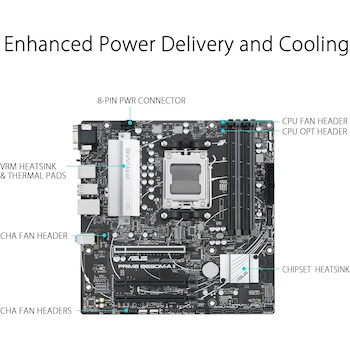 Imagen 2 de ASUS Prime B650M-A II - Micro ATX - Socket AM5 - Chipset AMD B650 - Placa Base