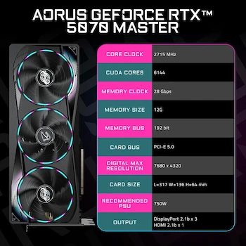 Imagen 3 de GIGABYTE AORUS GeForce RTX 5070 MASTER 12G GDDR7 GV-N5070AORUS M-12GD
