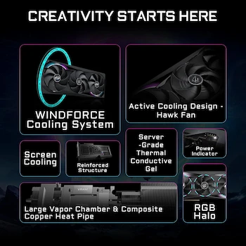 Imagen 4 de GIGABYTE AORUS GeForce RTX 5070 MASTER 12G GDDR7 GV-N5070AORUS M-12GD