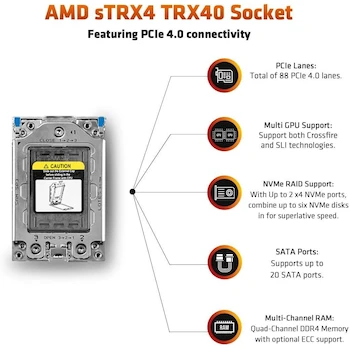 Imagen 5 de Procesador AMD Ryzen Threadripper 3990X, 64 Núcleos, 128 Hilos, Socket TRX4, Dimensiones 50.8 x 50.8 x 0.25 cm, Peso 885 g