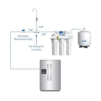 Imagen 2 de APEC Water Systems ICEMAKER-KIT-1-4-RO Kit para Fabricador de Hielo para Sistemas de Ósmosis Inversa y Filtros de Agua con Tubo 1/4" OD de 20 pies