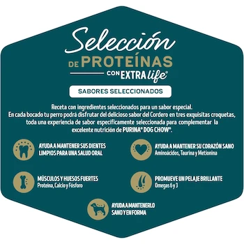 Imagen 3 de Purina Dog Chow Selección de Proteínas Adulto para Perros de Todos los Tamaños Sabor Cordero 10 Kg