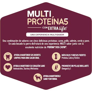 Imagen 3 de Purina Dog Chow Multi Proteinas Alimento Seco Croquetas para Perros Adultos de Todos los Tamaños Sabor Carne, Pollo, Salmón, Cerdo y Pavo Modelo B0CDYQ5BRL 10Kg