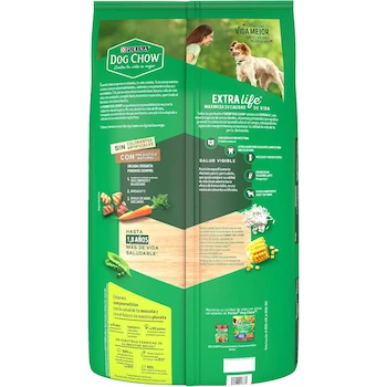 Imagen 2 de Purina Dog Chow Adulto Todos los Tamaños Sabor Carne y Pollo 18 kg