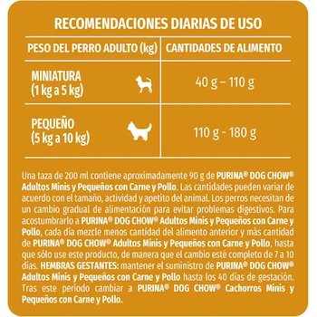 Imagen 5 de Purina Dog Chow Adulto Alimento para Perros de Razas Mini y Pequeñas Sabor Carne y Pollo en Croquetas, Tamaño 7.5 kg, Modelo B01N30FXOM, Serie Dog Chow Adulto