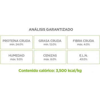 Imagen 3 de Nupec Croquetas para Perro Adulto Sabor a Carne con Omega 3 y 6 - 1 pack x 15 kg