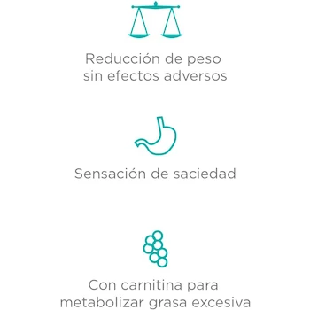 Imagen 2 de Nupec Alimento para Perros Weight Control, Modelo 7503008553491, Presentación de 15 kg