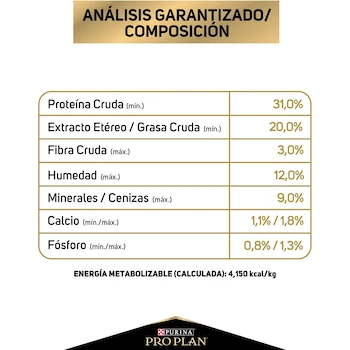 Imagen 4 de Purina Pro Plan Exigent Adulto Todos los Tamaños Sabor Pollo 7.5 Kg
