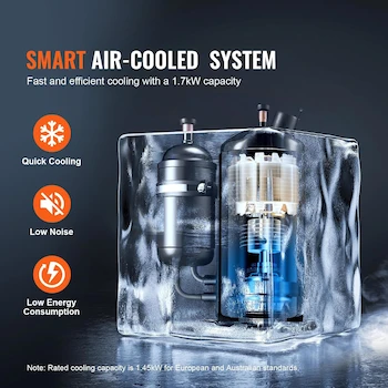 Imagen 3 de VEVOR CW6000 Enfriador de Agua Industrial Blanco con Compresor, Tanque de 15 L, Tasa de Flujo Máximo 65 L/min, para Máquina de Grabado Láser CO2