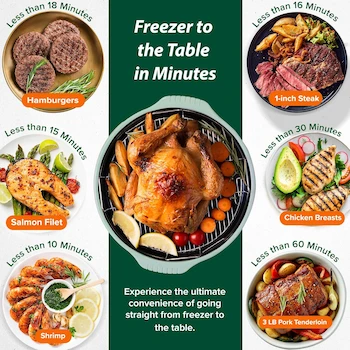 Imagen 3 de NuWave Pro Plus 2 Horno Infrarrojo de Encimera con Convección, Color Negro, Modelo 20642, Serie Pro Plus 2, Capacidad hasta 10 Libras