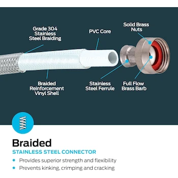 Imagen 4 de Eastman 41066 - Conector para lavadora (2 unidades, conexión FHT de 3/4 pulgadas, codo de 90 grados, mangueras trenzadas de acero inoxidable de 6 pies)