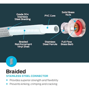 Imagen 4 de Eastman Mangueras para Lavadora de Acero Inoxidable Trenzadas Color Plateado, 10 Pies, Conexión FHT de 3/4 Pulgadas, Modelo 48640