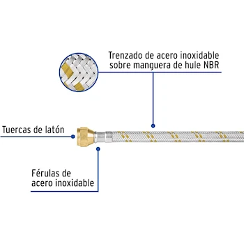 Imagen 2 de Foset FGA-30X, Manguera flexible para gas, trenzado de acero inoxidable, 300 cm