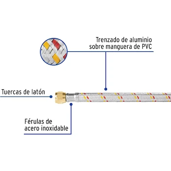 Imagen 2 de Foset FGA-06NP Manguera para Gas de Aluminio Trenzado sobre PVC, Diámetro 5/16 Pulgadas, Longitud 60 cm, Conexiones de Latón 5/16" x 5/16", Serie Basic