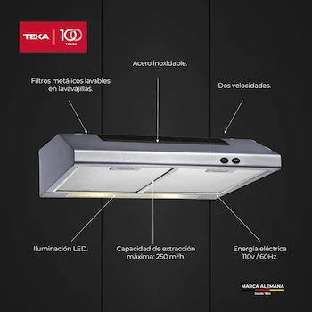 Imagen 2 de TEKA Campana Empotre TMX 60 Titanium 60 cm, 2 Velocidades, Lámpara LED, Filtros Metálicos, Capacidad Extracción 250 m³/h, Nivel Sonoro 44-66 dB, Filtro Carbón Activo, 110V