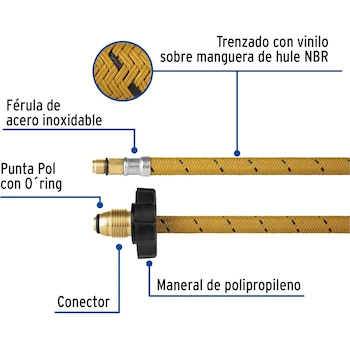 Imagen 2 de Foset FPIG-55V Manguera Flexible Pigtail Trenzada con Vinilo 55 cm 7/16" x 7/8" Usos Generales