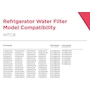 Miniatura de Frigidaire PureSource Plus White Water and Ice Refrigerator Filter, Model WFCB, 200 Gallons Capacity, 4.5" x 2.2" x 2.2" Size